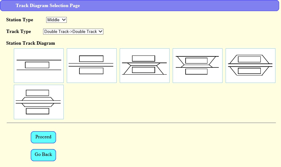 OpeningStDiagram