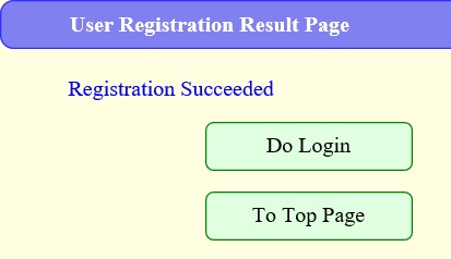 UserRegistrationSuccess