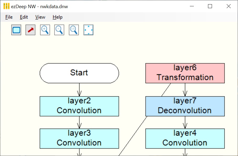 NetworkDesign